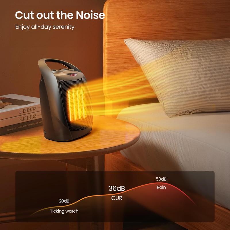 Portable Space Heater™